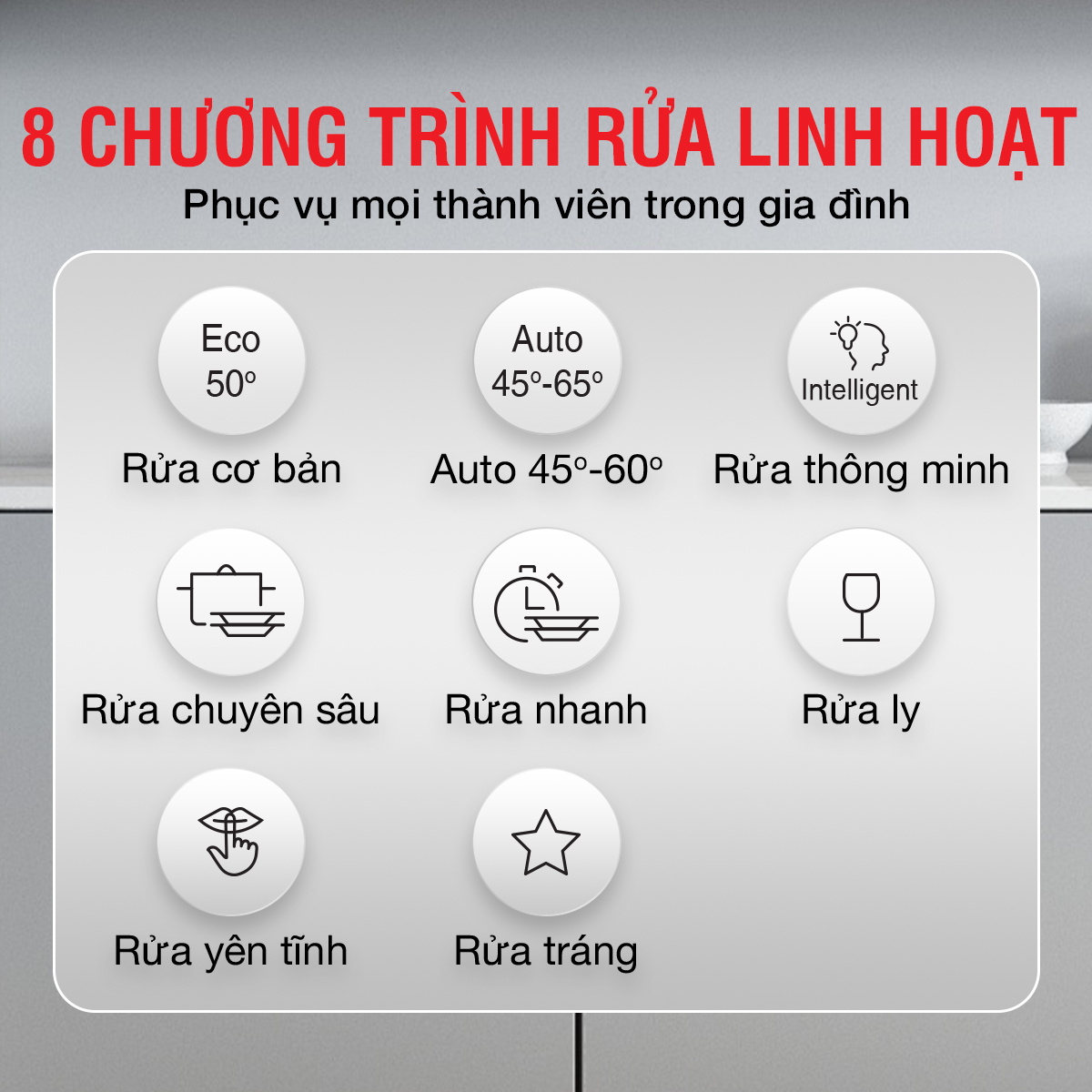 Các chế độ rửa linh hoạt