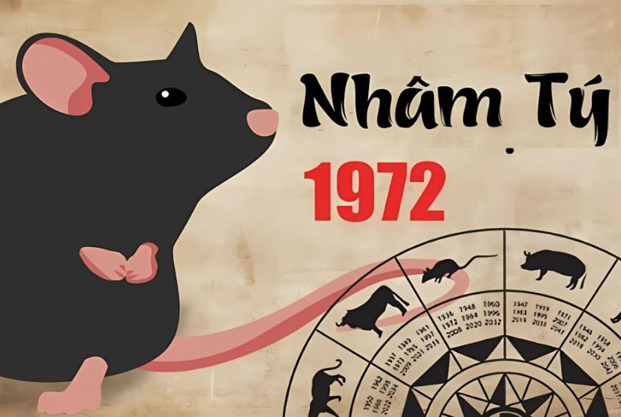 1972 mệnh gì? Cách chọn màu sắc, hướng nhà hợp gia chủ