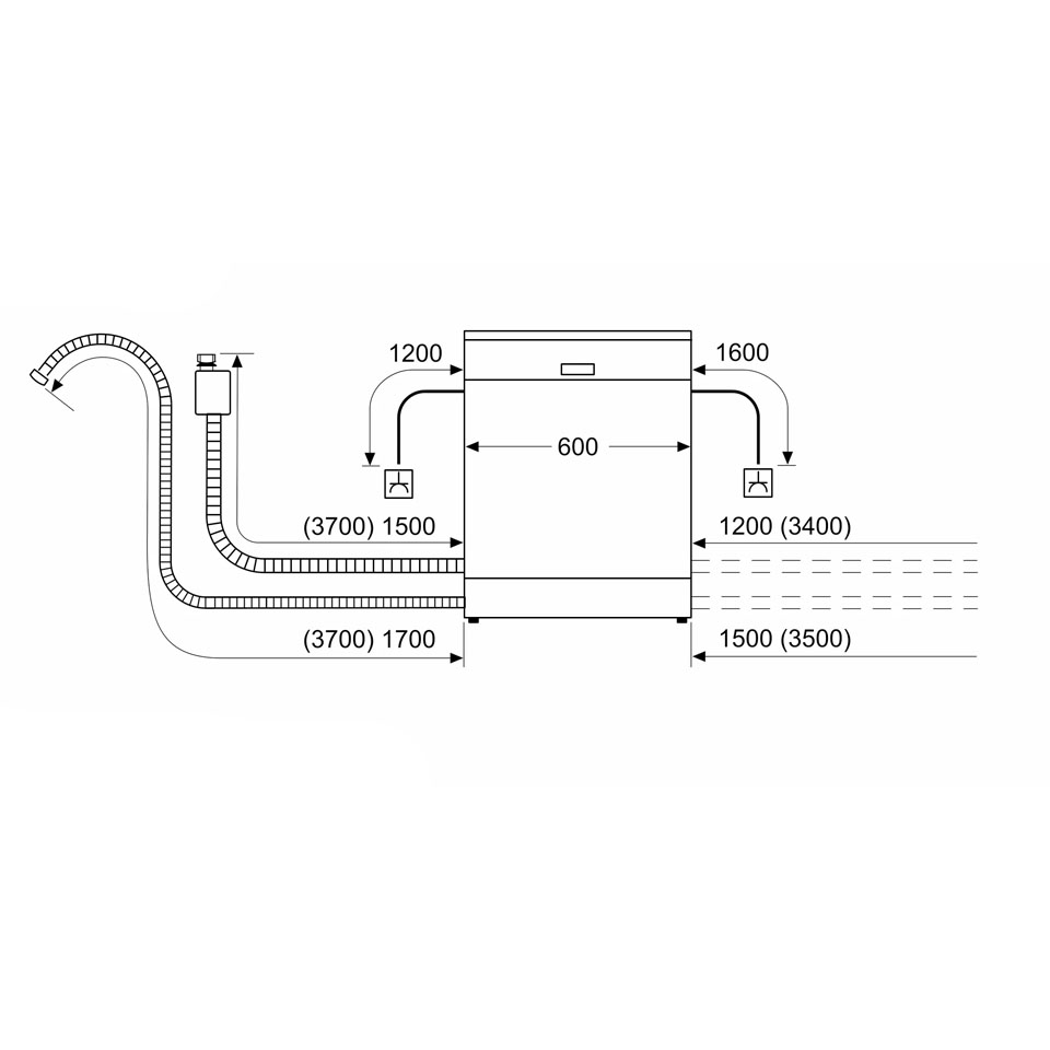 Máy rửa bát Bosch SMS8YCI03E chất lượng