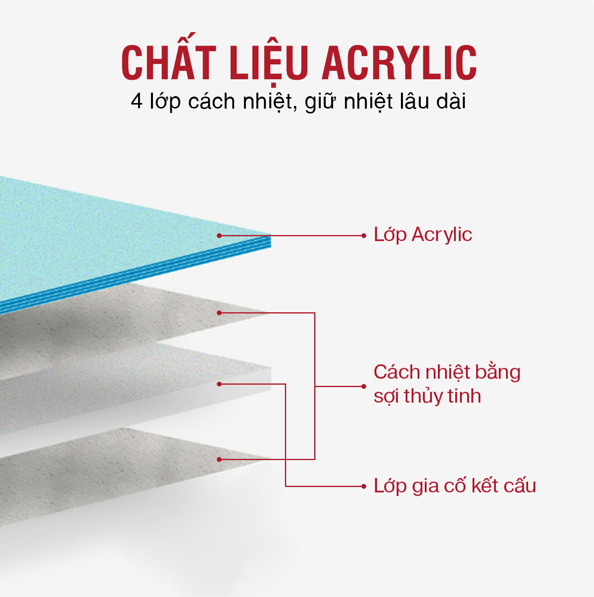 Bồn tắm độc lập sục kép DeMuhler ML511311-17W-K bền đẹp