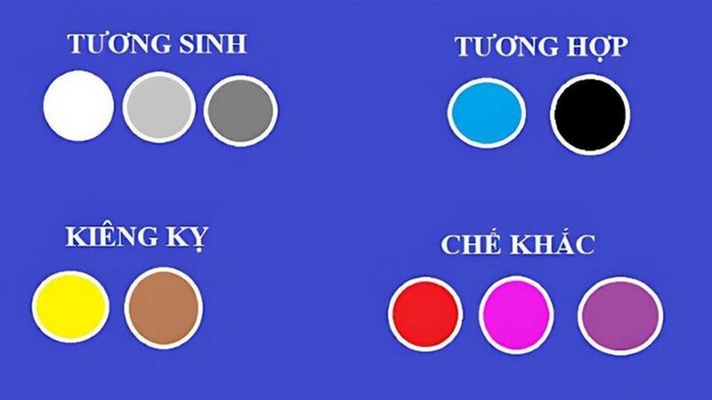 Người sinh năm 1975 hợp màu gì, kỵ màu gì