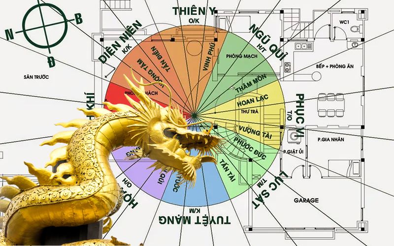 Tuổi Bính Thìn 1976 hợp hướng nào