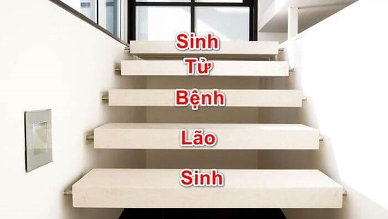 Ý nghĩa của bậc tam cấp trong phong thủy