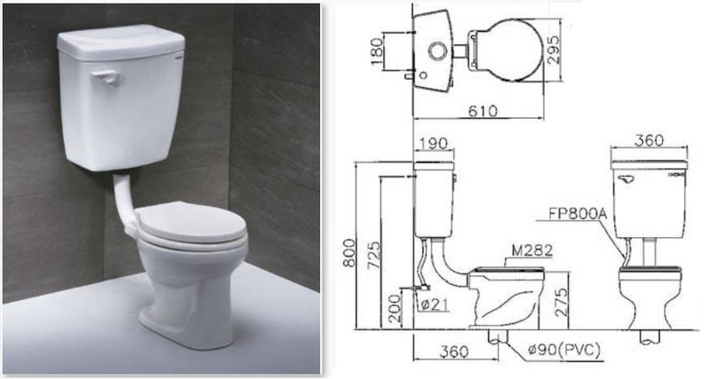 Gợi ý cách bố trí bồn cầu hợp lý, đúng phong thủy