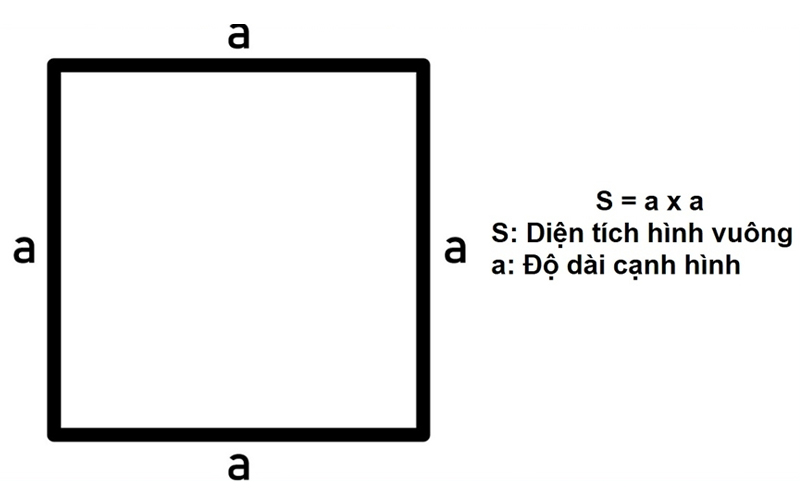 Cách tính mét vuông đất có hình dạng phức tạp