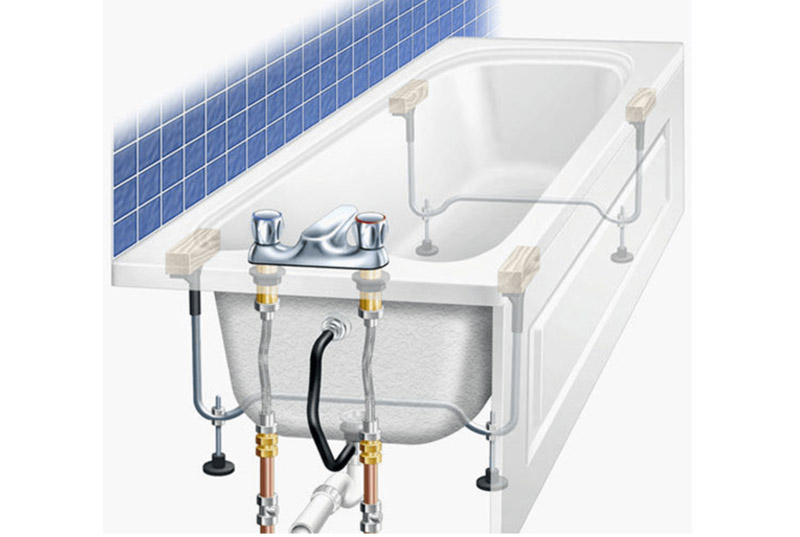 Tiêu chuẩn kỹ thuật cần biết khi đi ống nước cho bồn tắm