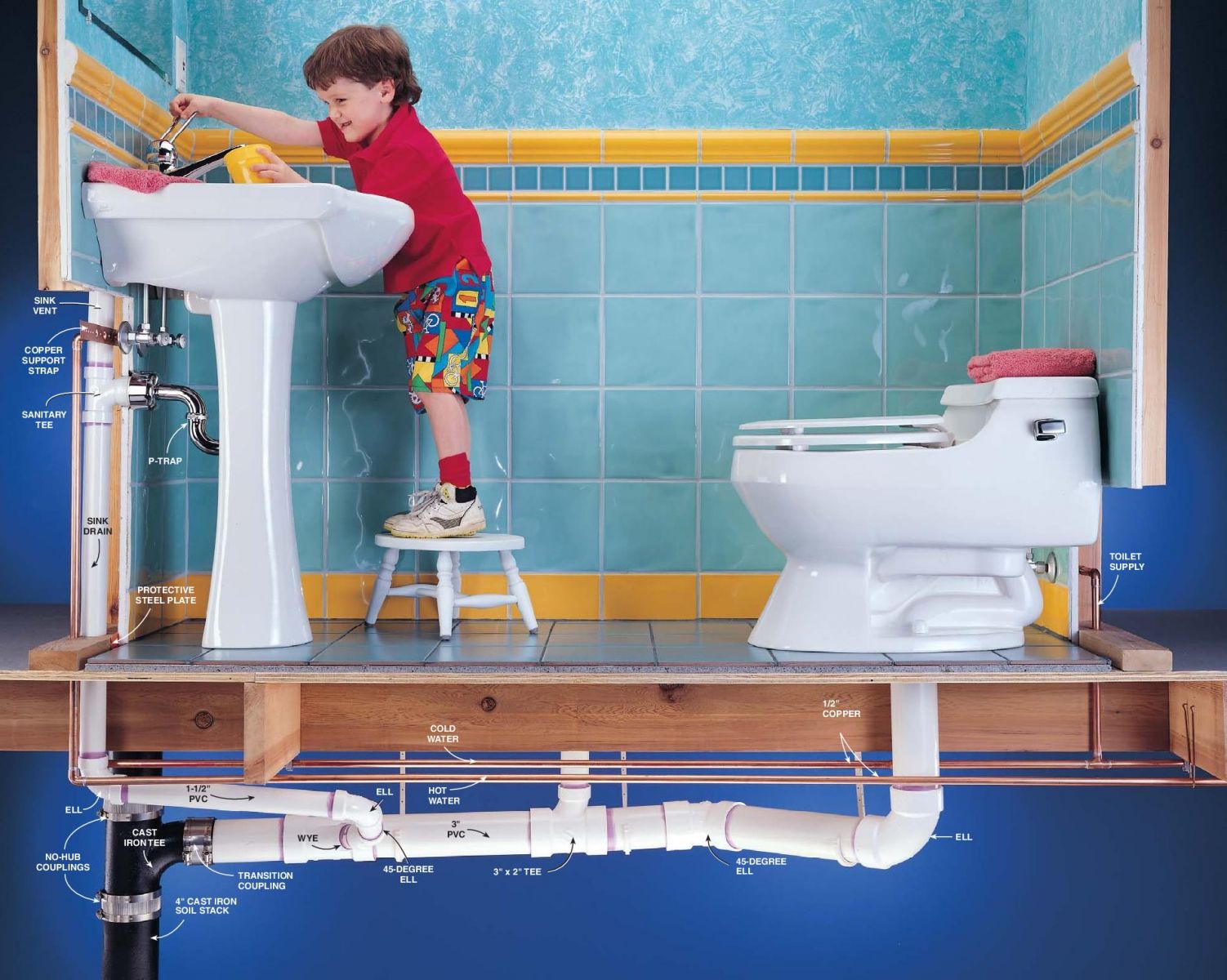 Hóa giải nhà vệ sinh hướng Tây Bắc
