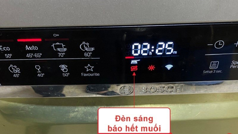 Các ký hiệu máy rửa bát Bosch cảnh báo phổ biến