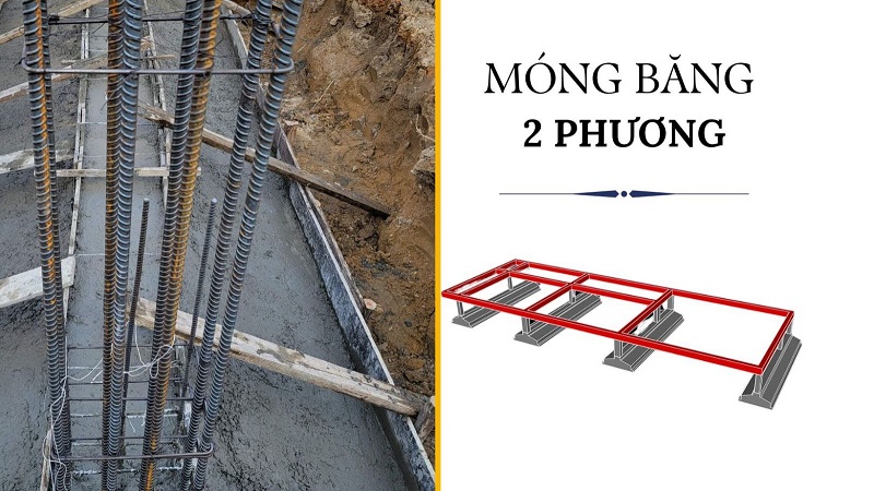 Móng băng hai phương